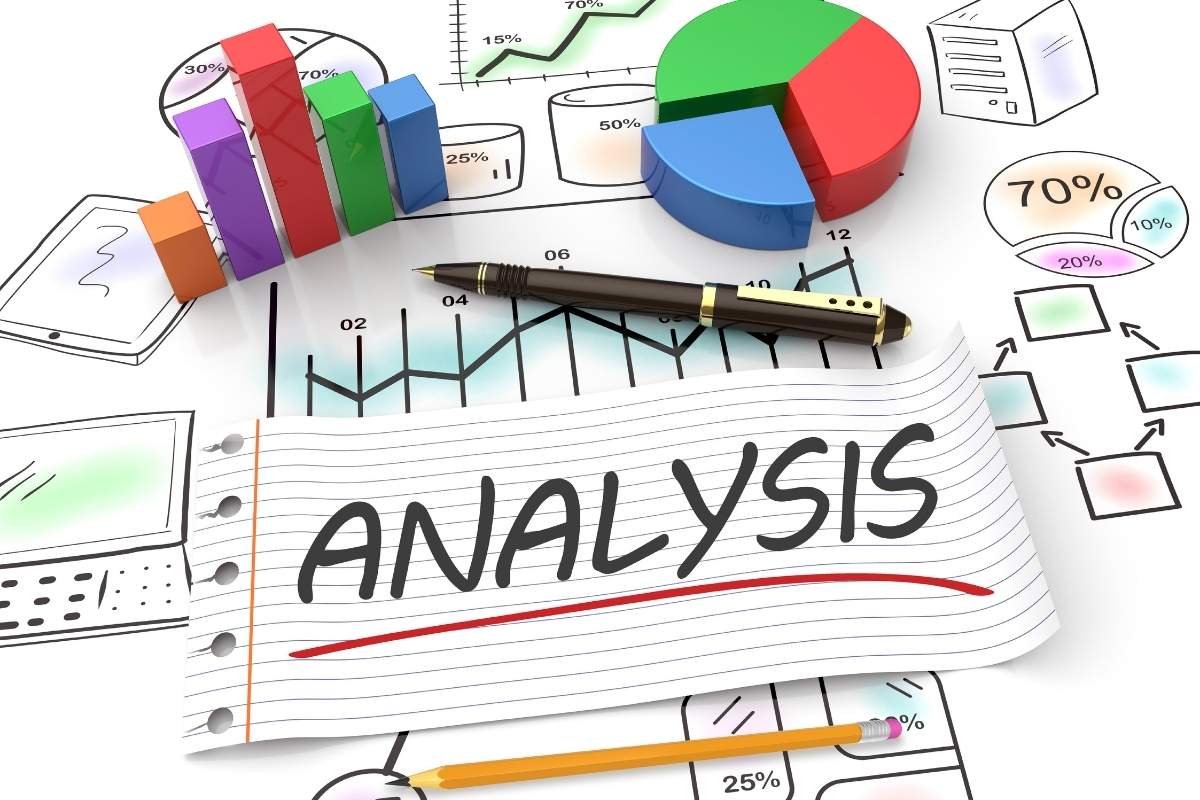 Finansal Planlama ve Bütçeleme