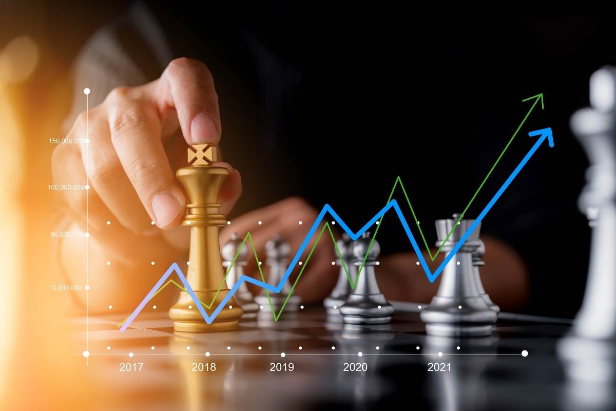 Risk Yönetim Stratejileri